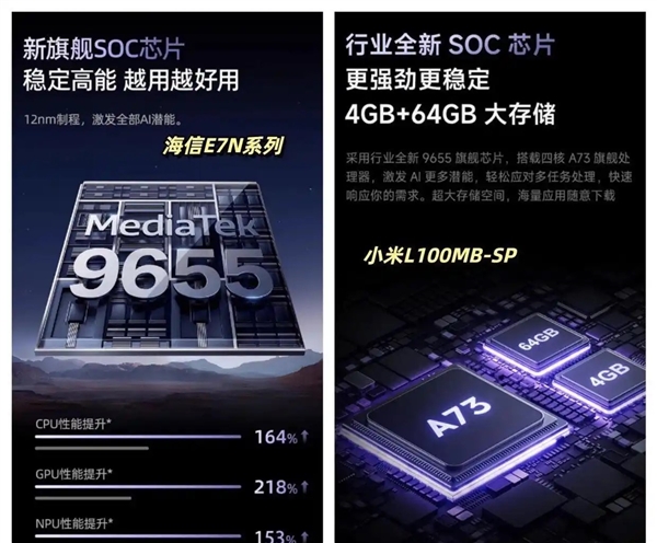 好 MT9681与MT9679参数对比PG麻将胡了网站入口家用投影仪哪种芯片(图3)